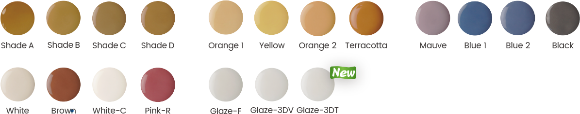 Biomic Stain